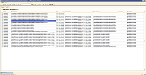 Список всех задач с привязкой к бизнес-процессу и указанием действия